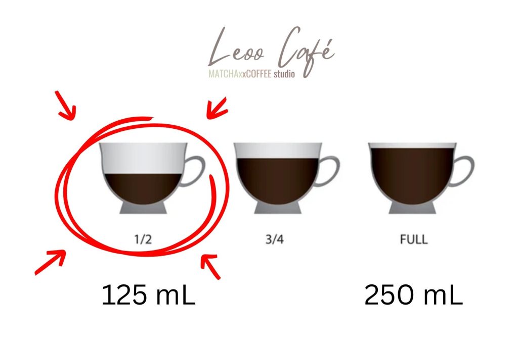 125 mL cup of coffee vs 250 mL cup Comparison